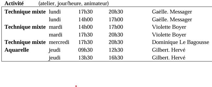 Horaires ateliers 2025